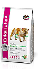 Eukanuba Adult Excess Weight сухой корм для собак склонных к избыточному весу