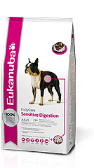 Eukanuba Adult Sensitive Digestion сухой корм для собак с чувствительным желудком