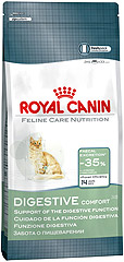 Royal Canin Digestive Comfort (Роял Канин Дайджестив комфорт) сухой корм для кошек