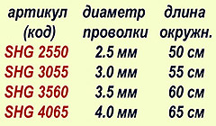 ТРИОЛ Ошейник строгий